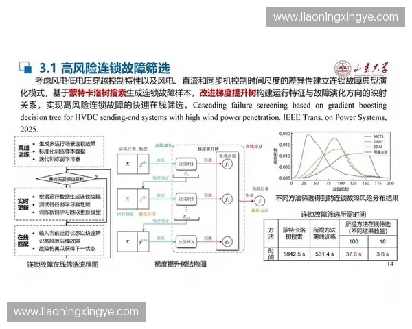 基于多维数据分析的体育赛事风险预警与安全管理新模式研究