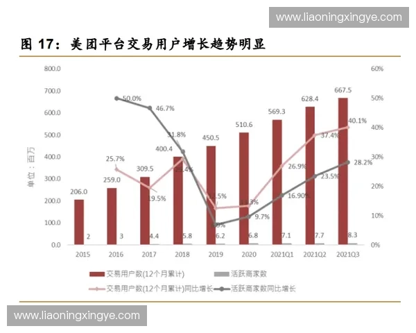 基于技术性击倒分析的综合对策与实战应用研究